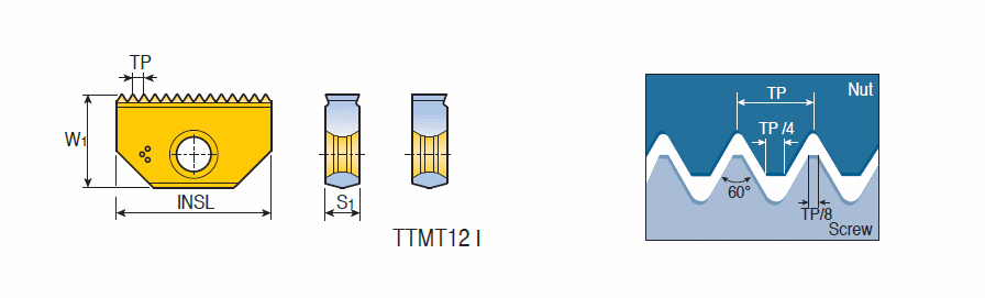 TTMT14 I 2.50 ISO TT9030