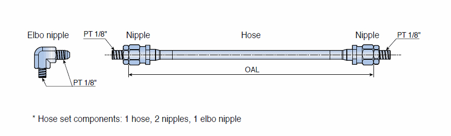 ‎S-TSL HOSE R1/8-220