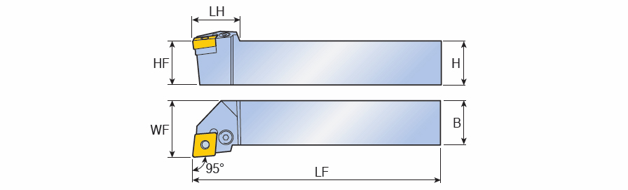 PCLNR 2020 K12
