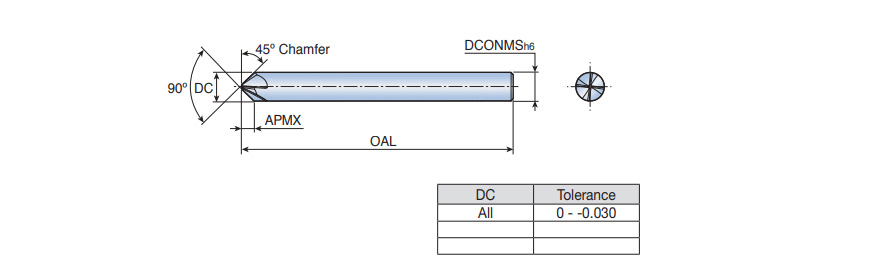 ECEM 4080 UF10